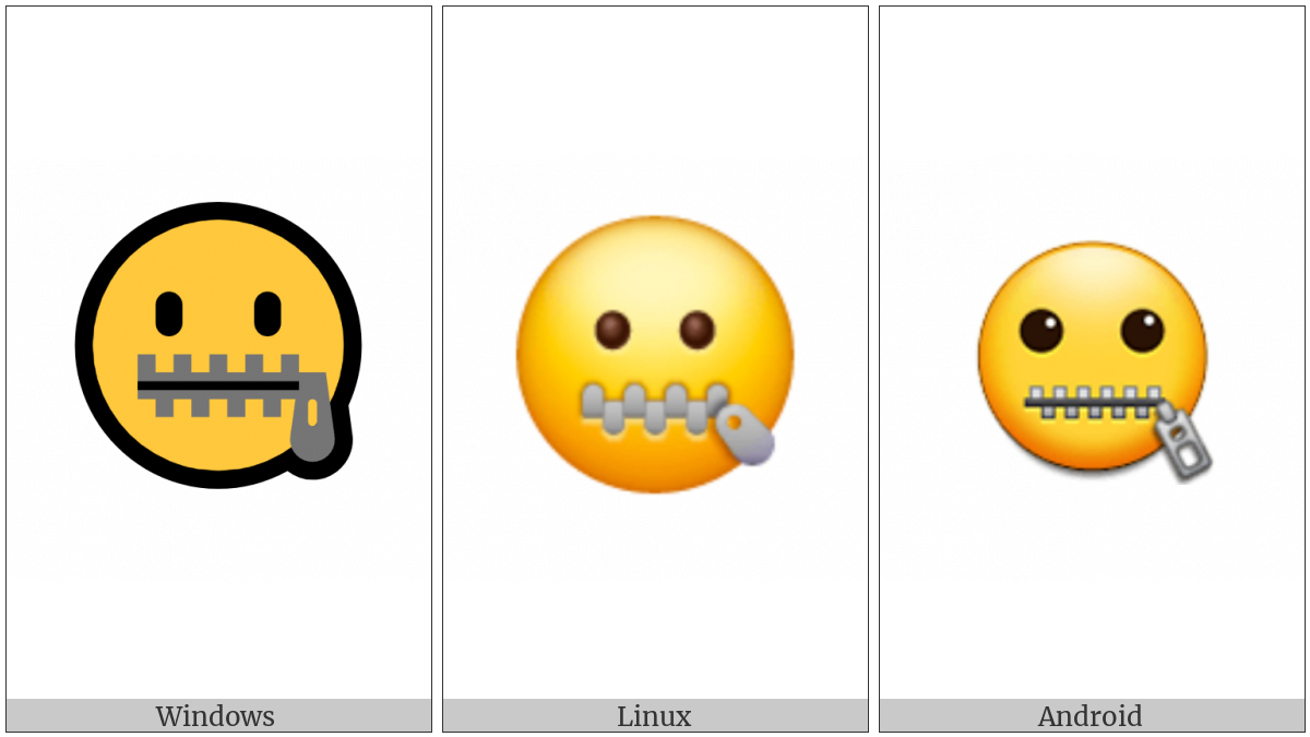 Zipper-Mouth Face on various operating systems