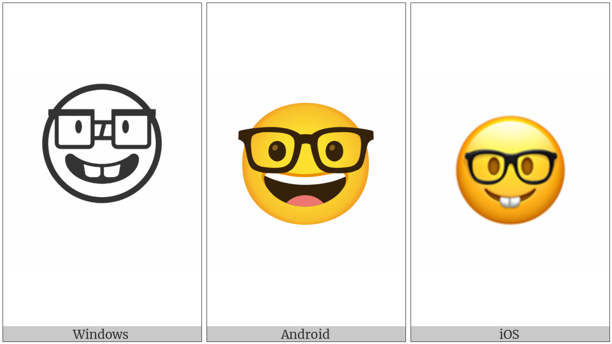 Nerd Face on various operating systems
