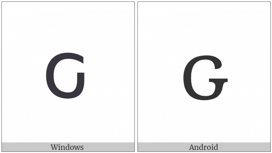 Cyrillic Small Letter Komi Sje on various operating systems