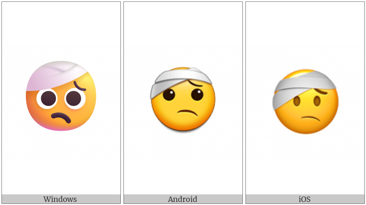 Face With Head-Bandage on various operating systems