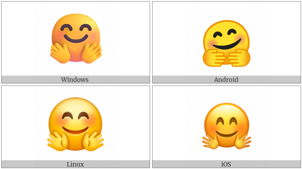 Hugging Face on various operating systems