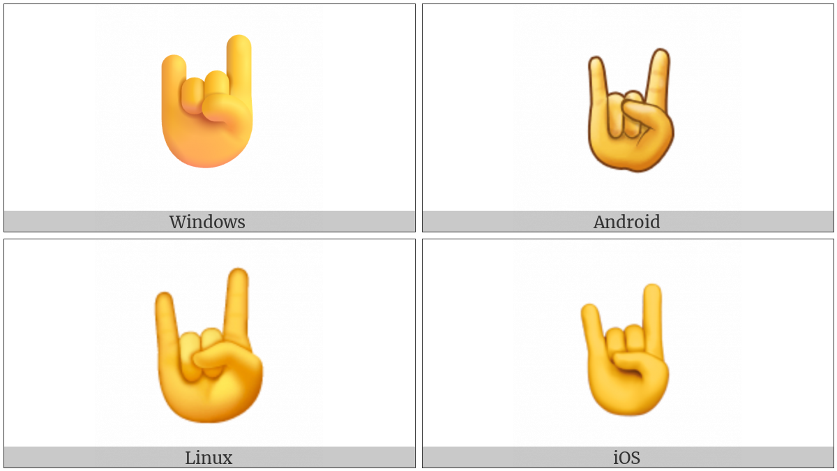 Sign Of The Horns on various operating systems