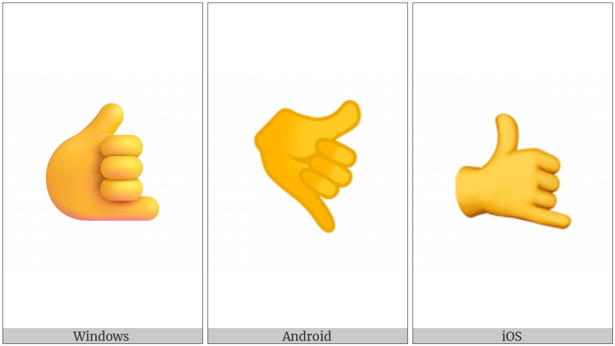 Call Me Hand on various operating systems