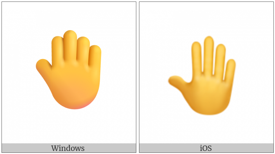 Raised Back Of Hand on various operating systems