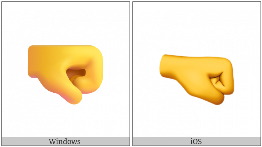 Right-Facing Fist on various operating systems