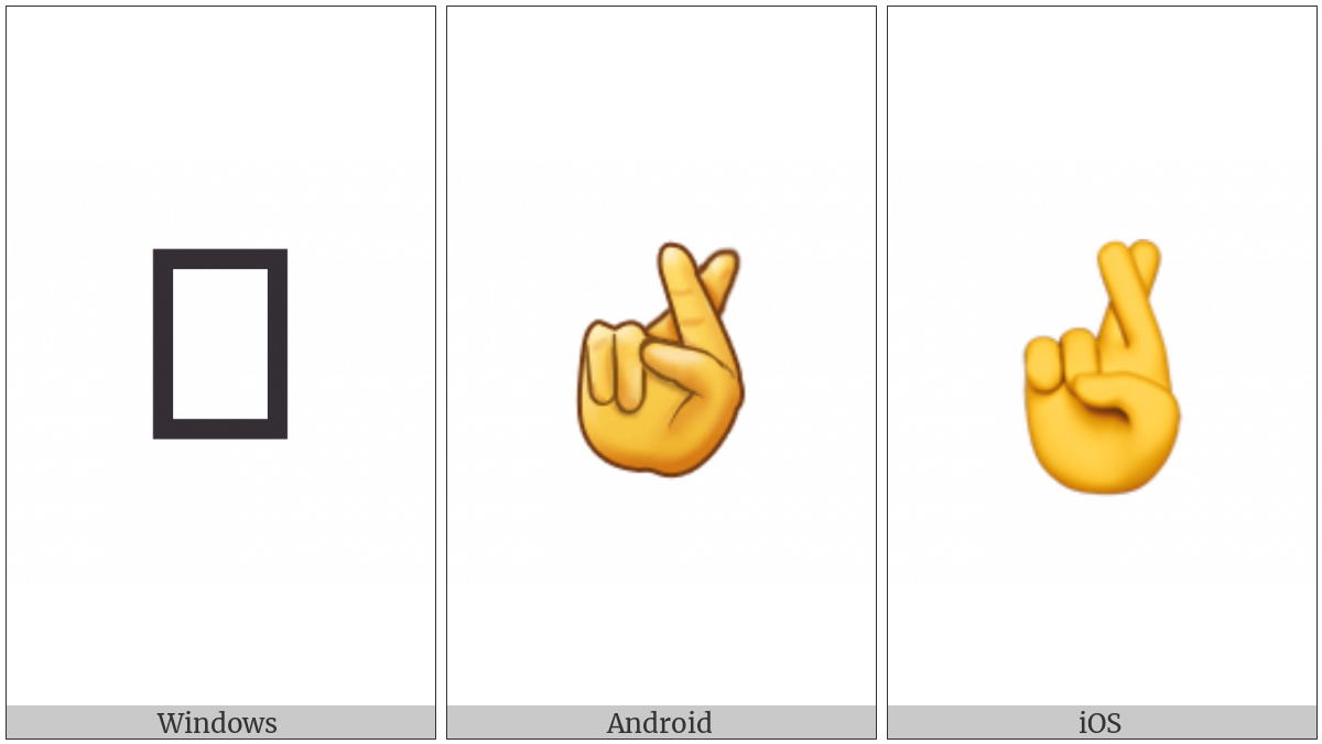 Hand With Index And Middle Fingers Crossed on various operating systems