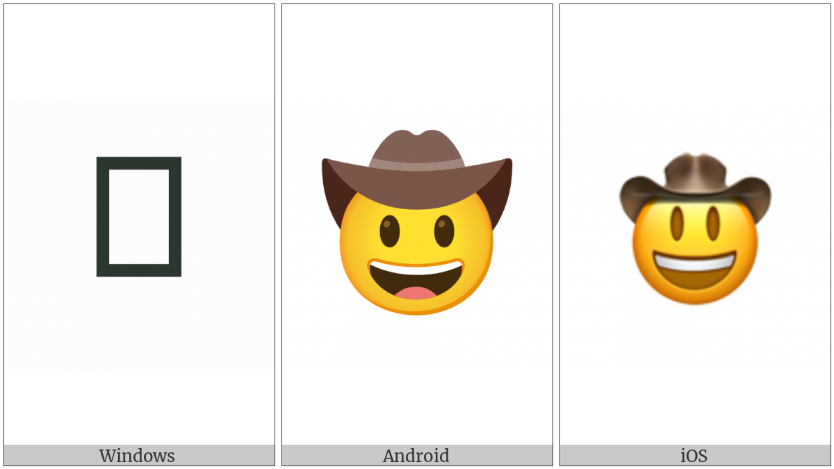 Face With Cowboy Hat on various operating systems