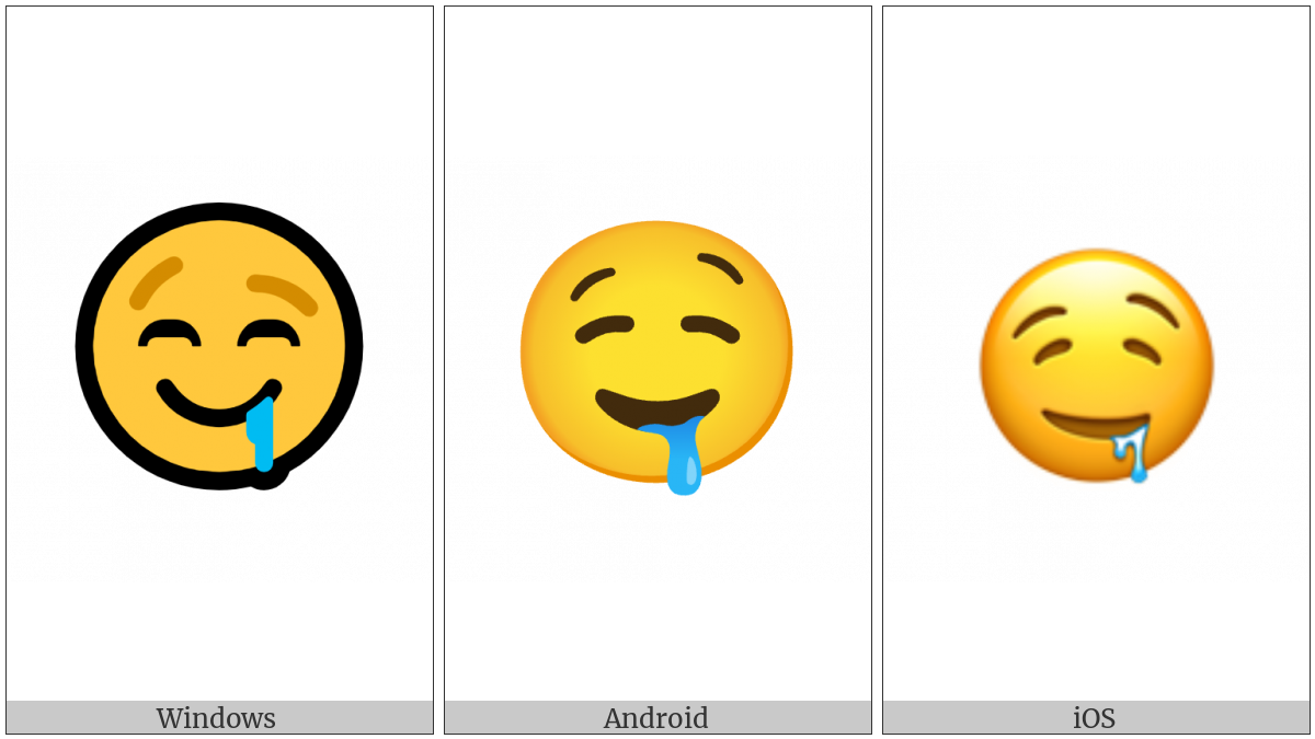 Drooling Face on various operating systems
