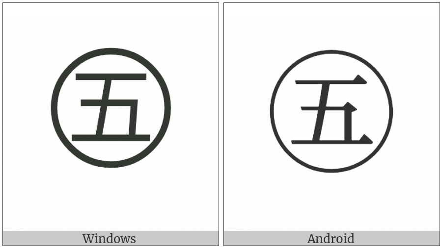 Circled Ideograph Five on various operating systems
