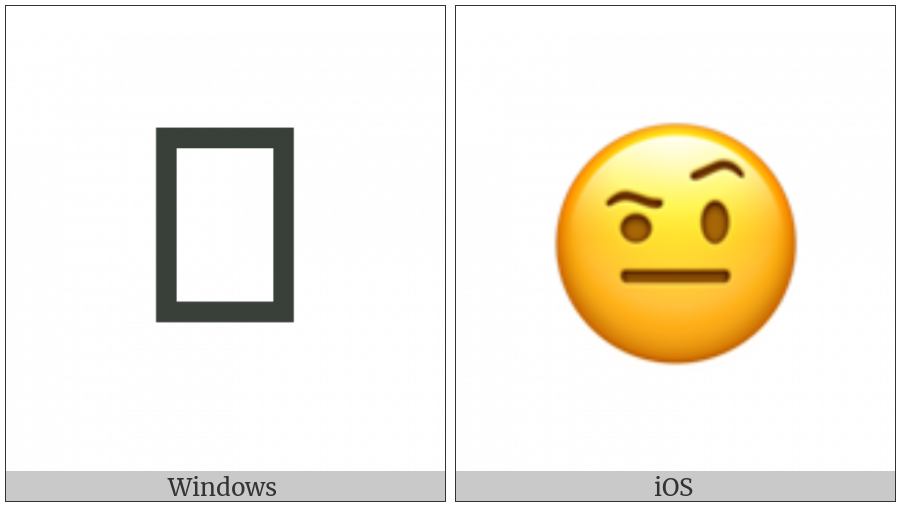 Face With One Eyebrow Raised on various operating systems