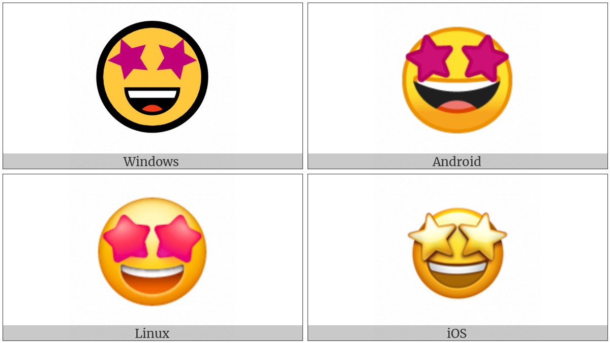 Grinning Face With Star Eyes on various operating systems