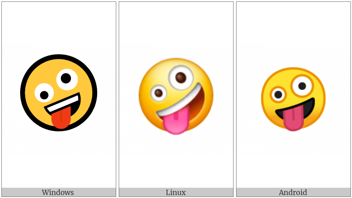 Grinning Face With One Large And One Small Eye on various operating systems