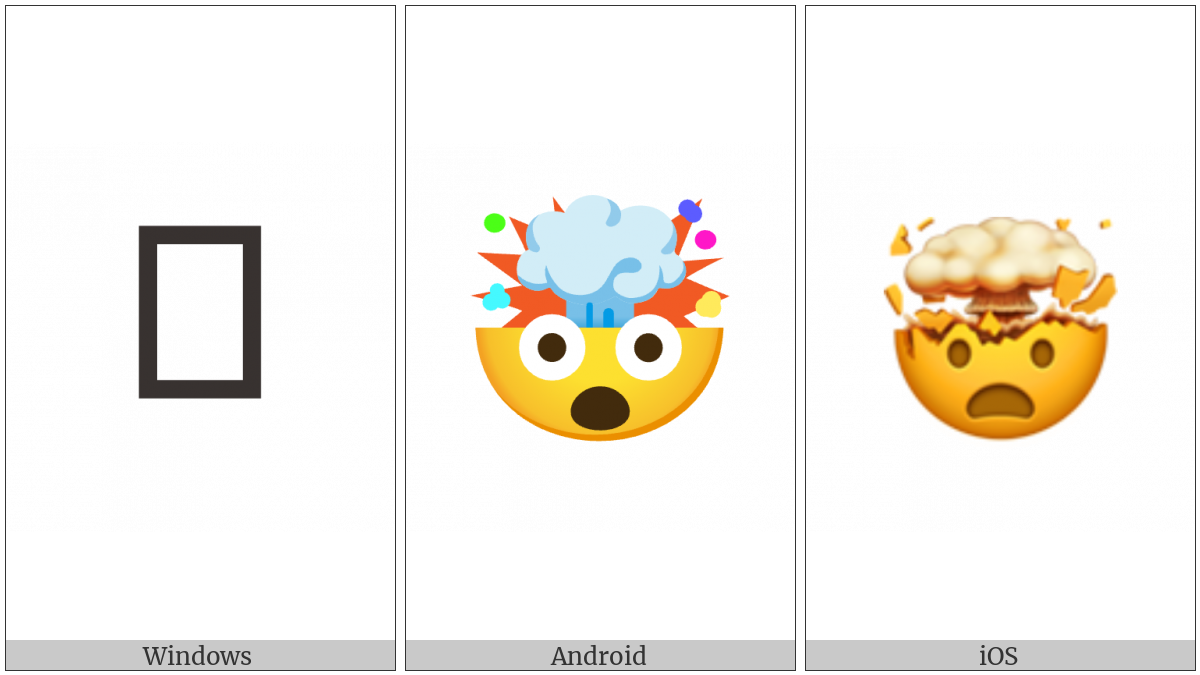 Shocked Face With Exploding Head on various operating systems