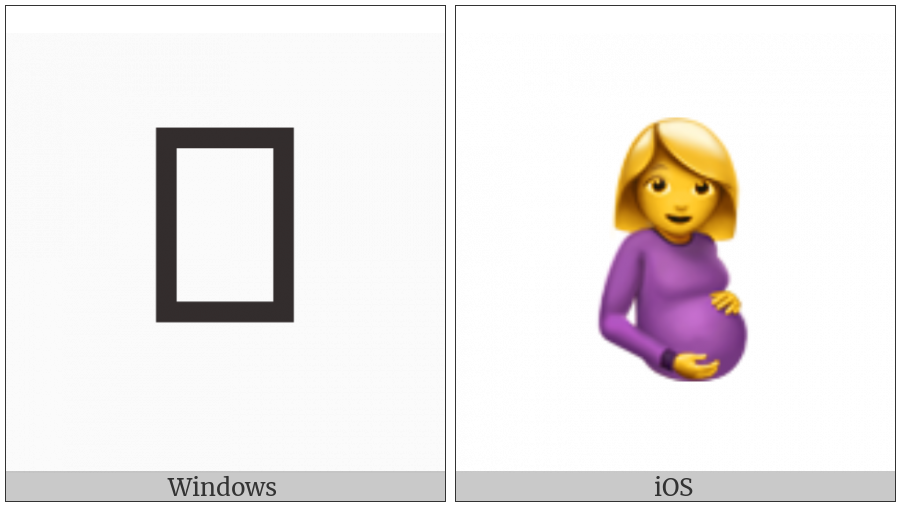Pregnant Woman on various operating systems
