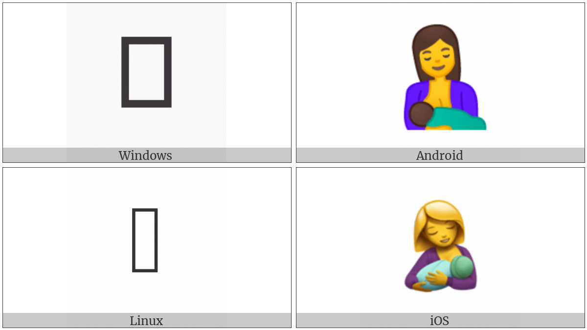 Breast-Feeding on various operating systems