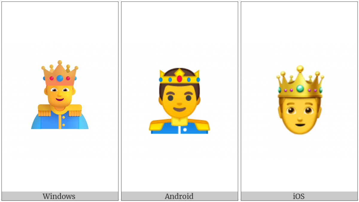 Prince on various operating systems