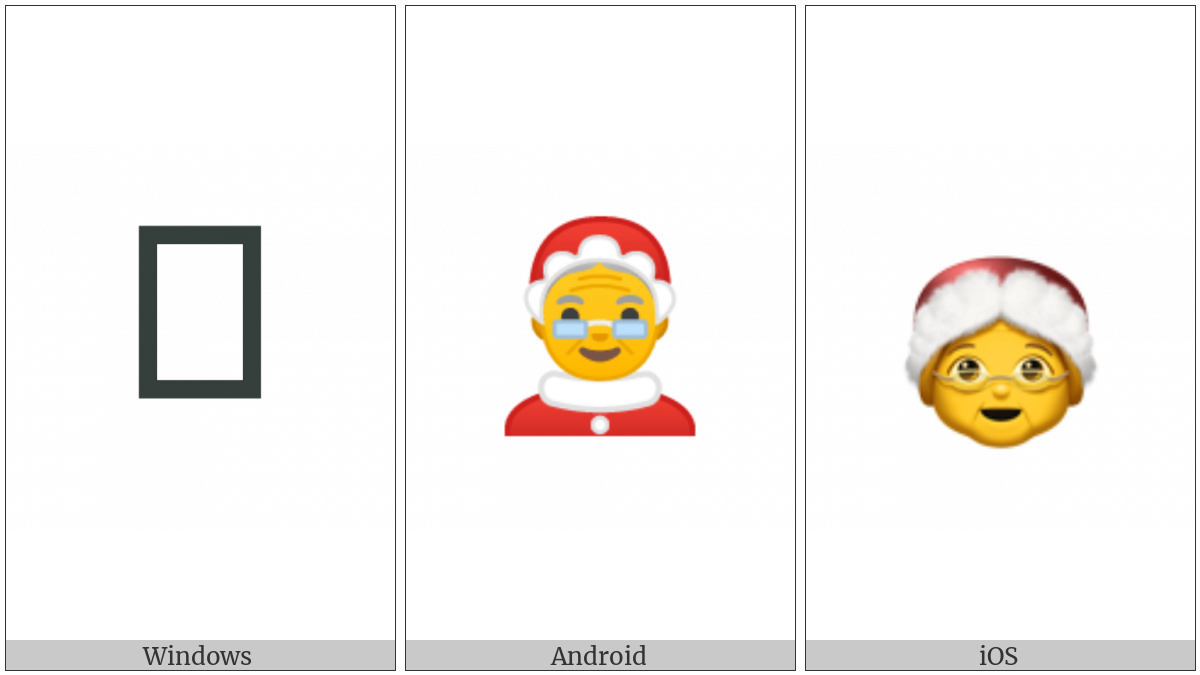 Mother Christmas on various operating systems