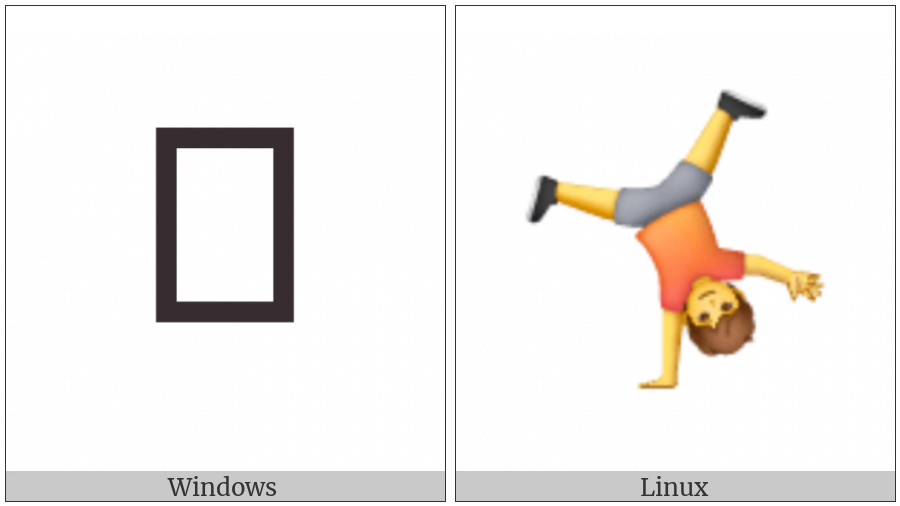 Person Doing Cartwheel on various operating systems