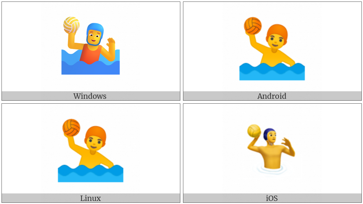 Water Polo on various operating systems