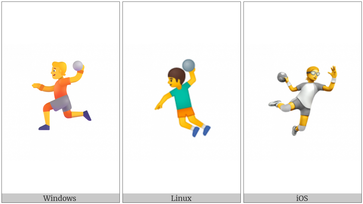 Handball on various operating systems