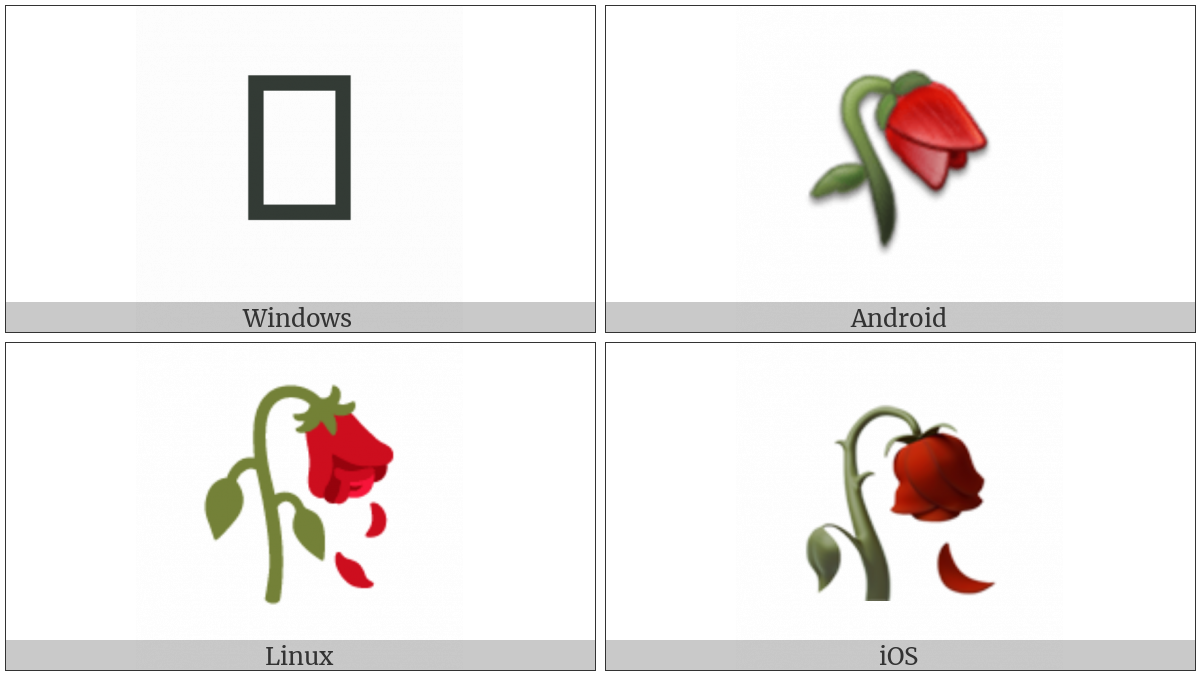 Wilted Flower on various operating systems