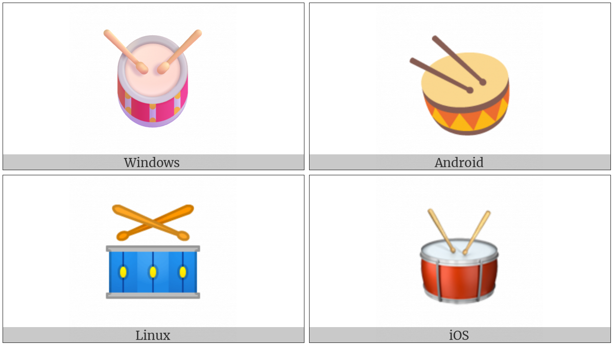 Drum With Drumsticks on various operating systems
