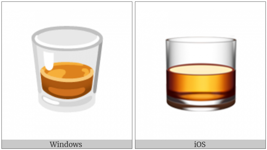 Tumbler Glass on various operating systems