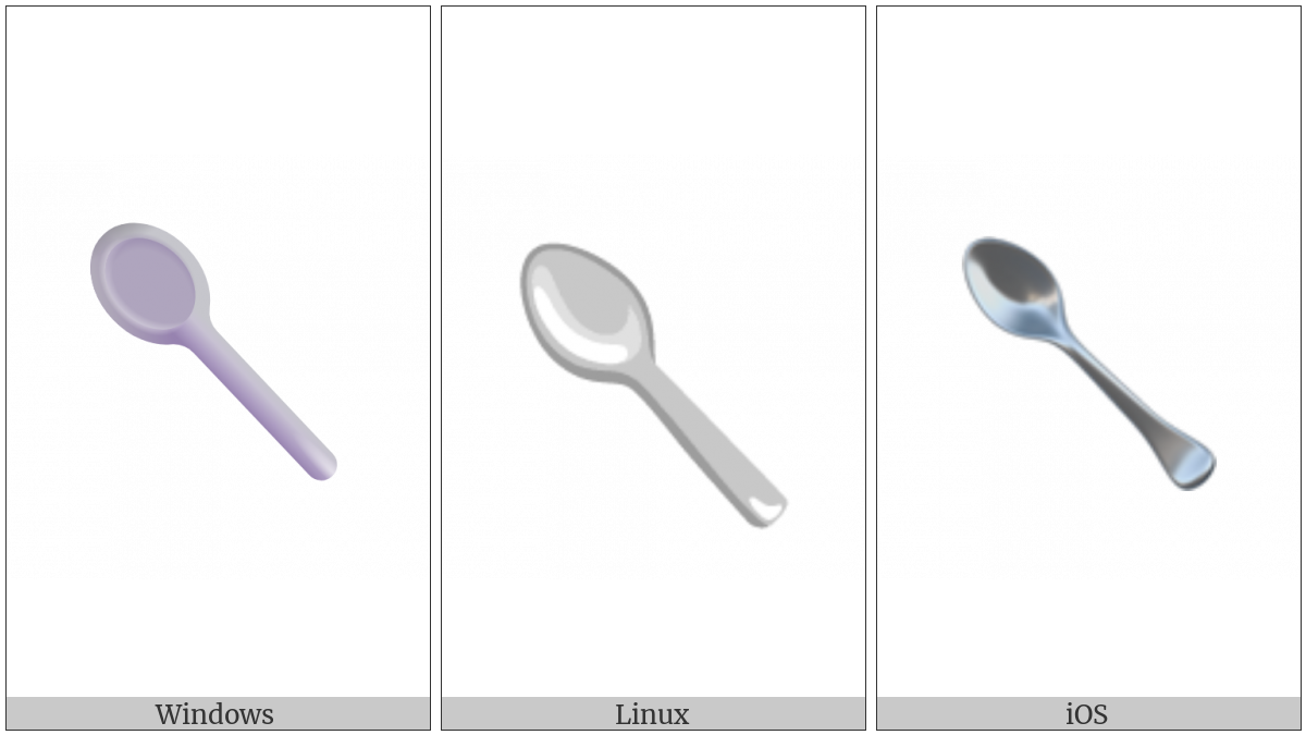 Spoon on various operating systems