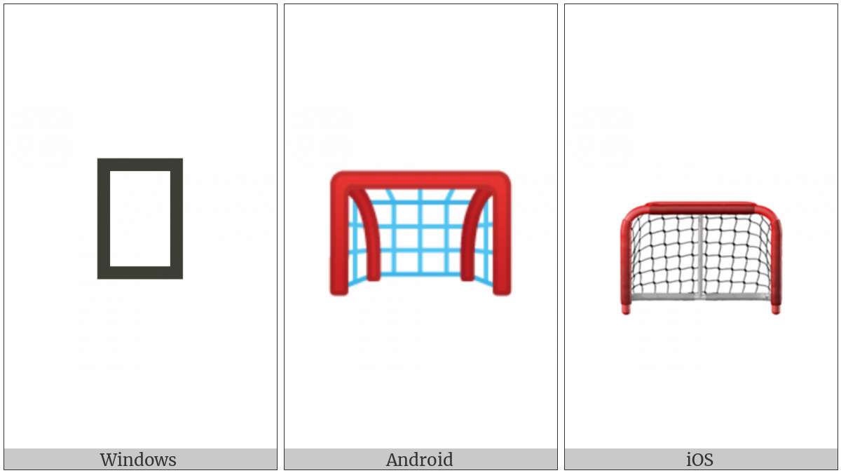 Goal Net on various operating systems