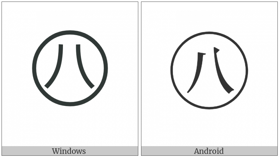 Circled Ideograph Eight on various operating systems