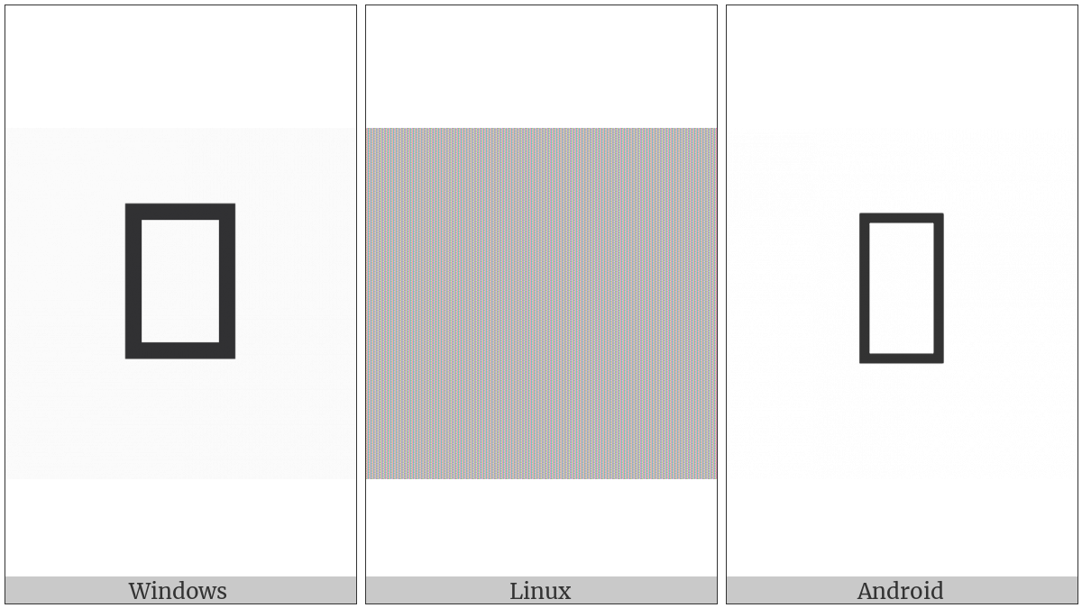 Rifle on various operating systems