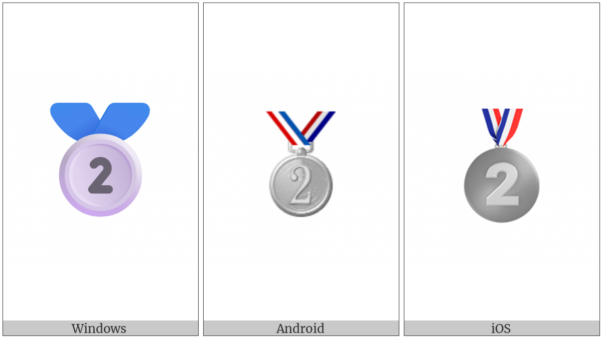 Second Place Medal on various operating systems