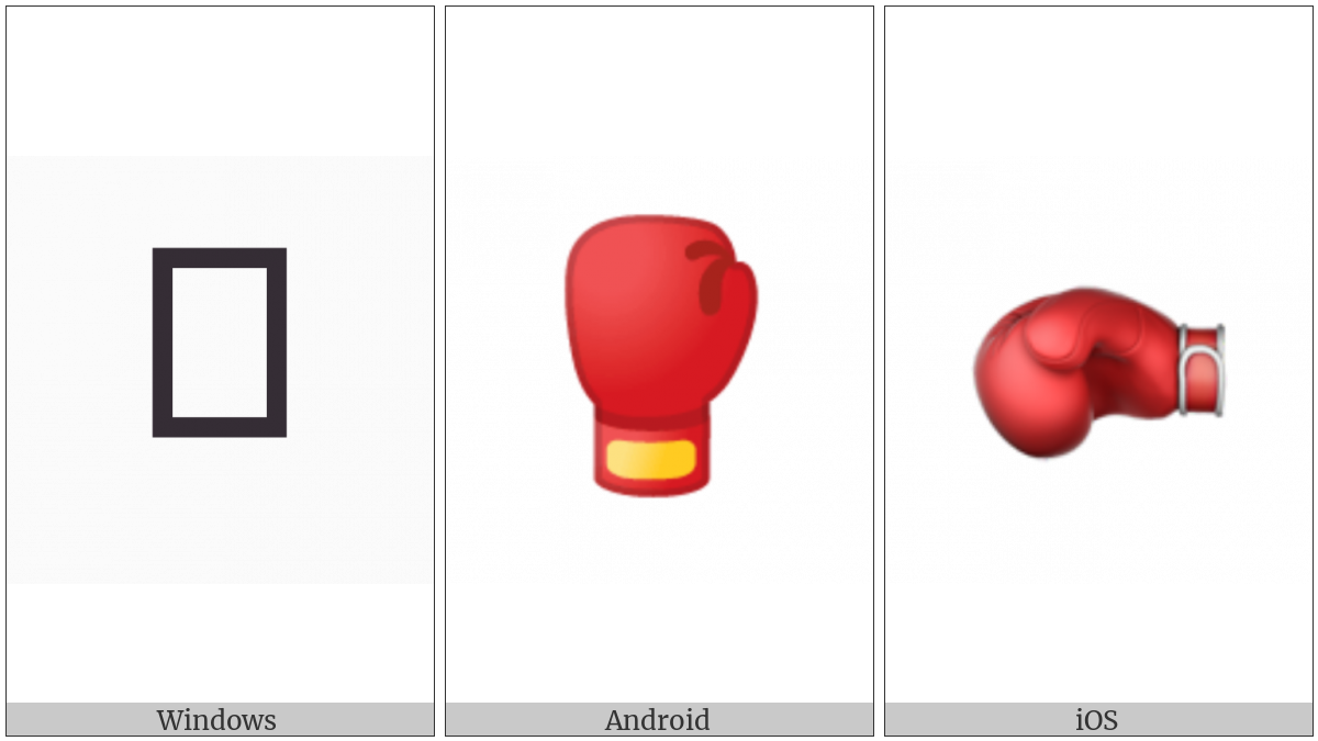 Boxing Glove on various operating systems