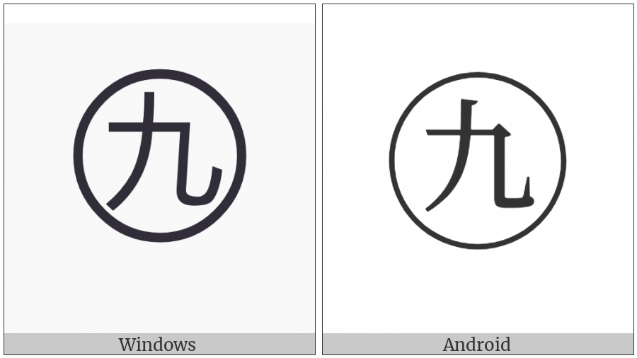 Circled Ideograph Nine on various operating systems