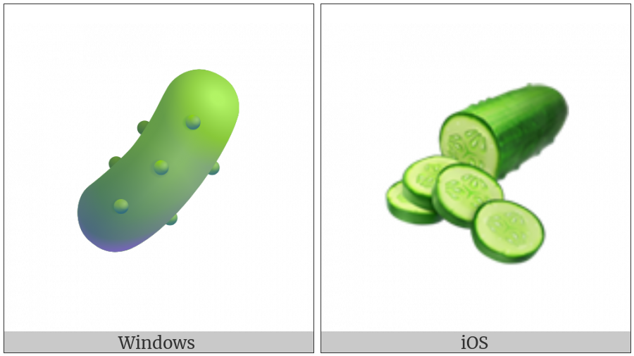 Cucumber on various operating systems