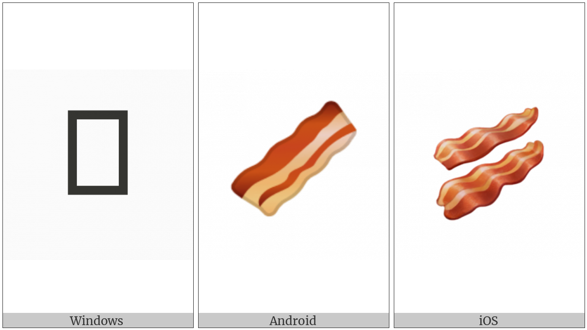 Bacon on various operating systems