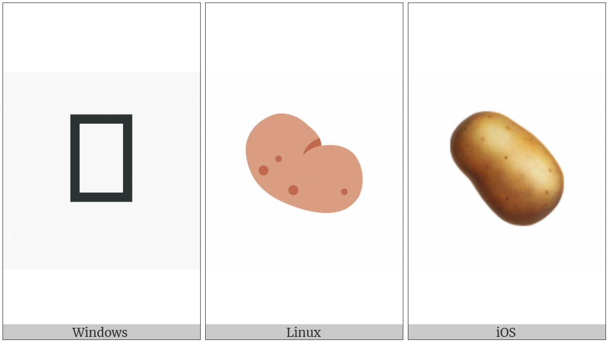 Potato on various operating systems