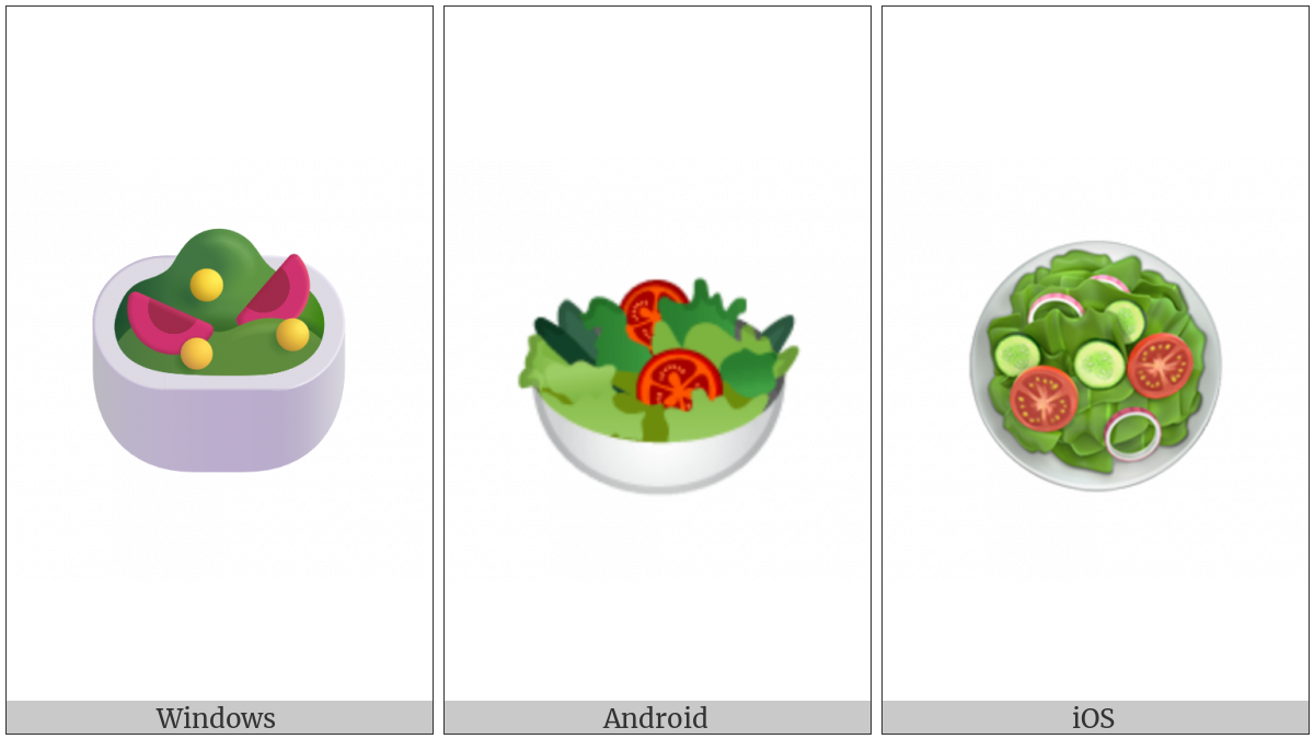 Green Salad on various operating systems