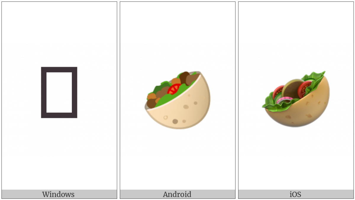 Stuffed Flatbread on various operating systems