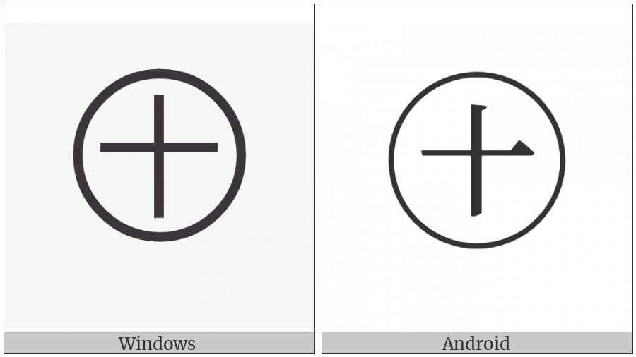Circled Ideograph Ten on various operating systems