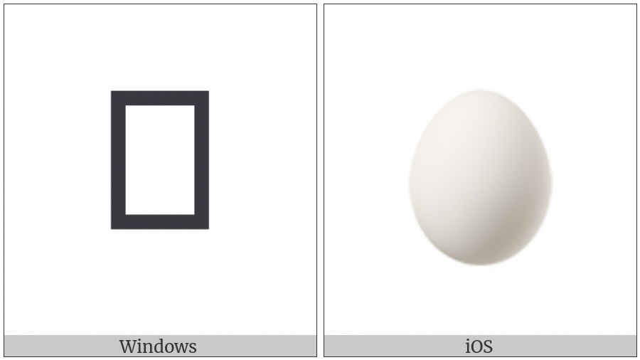Egg on various operating systems