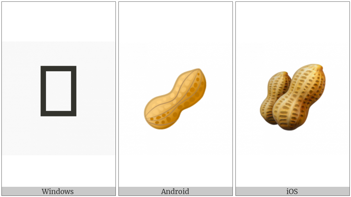 Peanuts on various operating systems