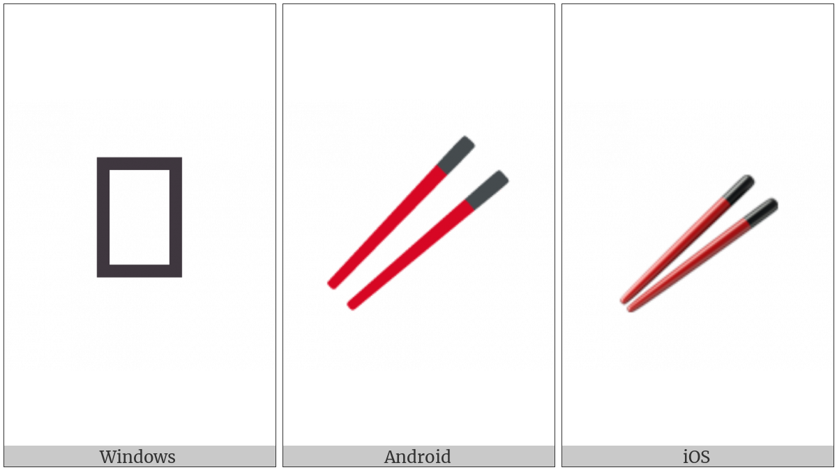 Chopsticks on various operating systems