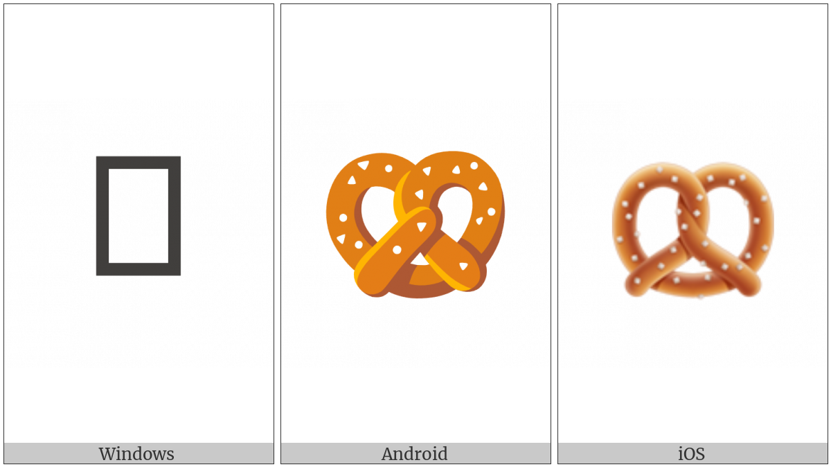 Pretzel on various operating systems
