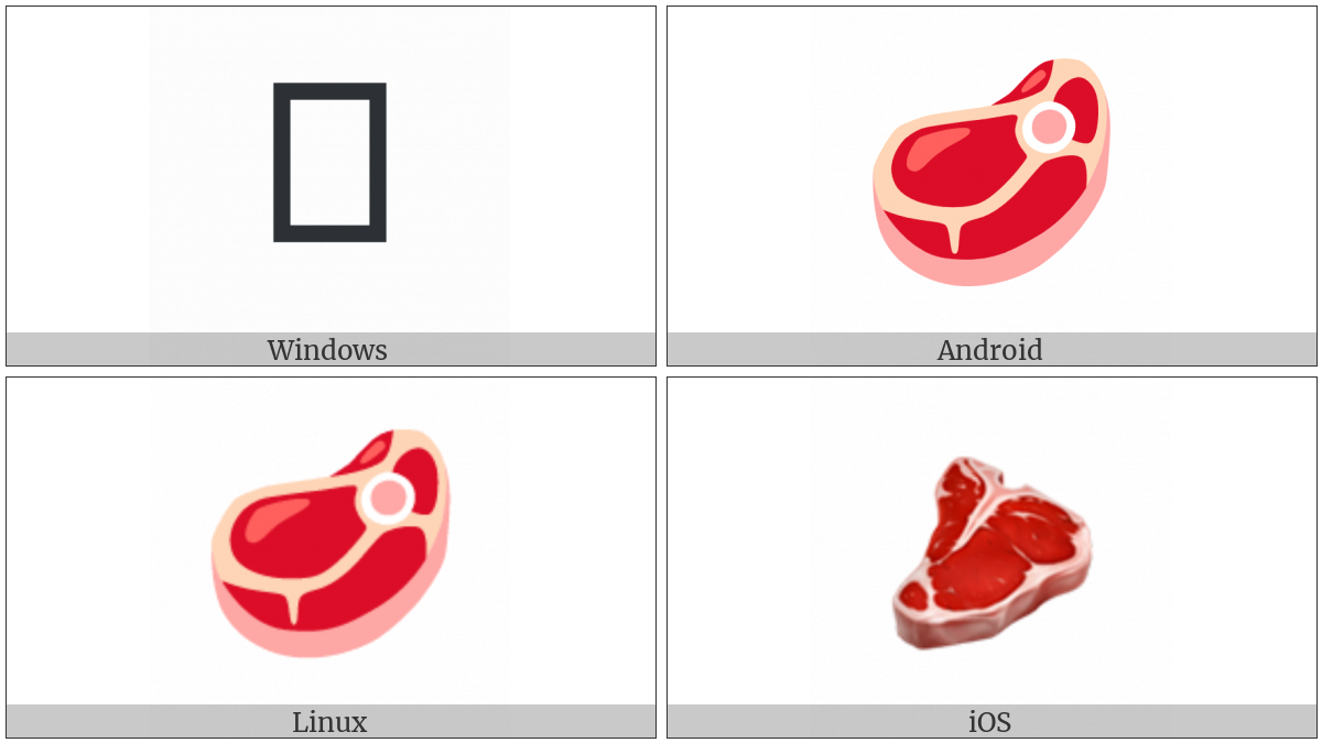 Cut Of Meat on various operating systems