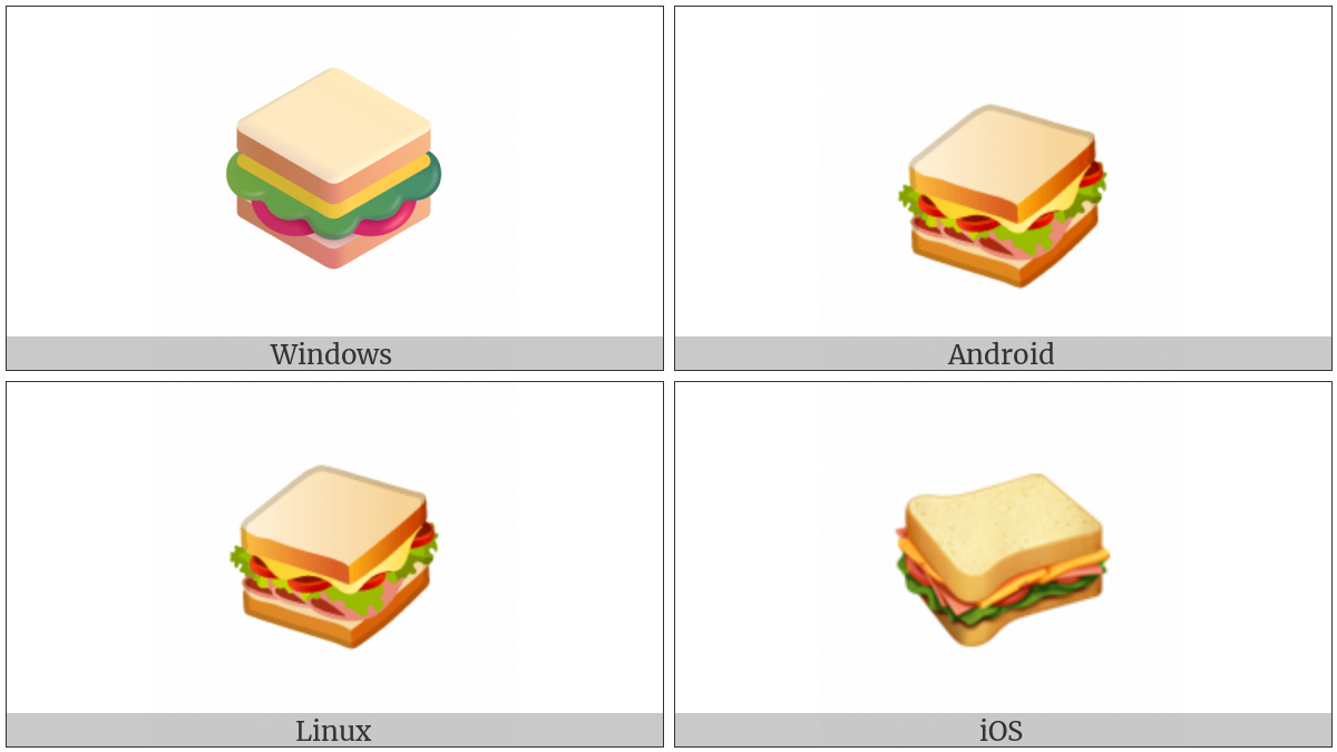 Sandwich on various operating systems
