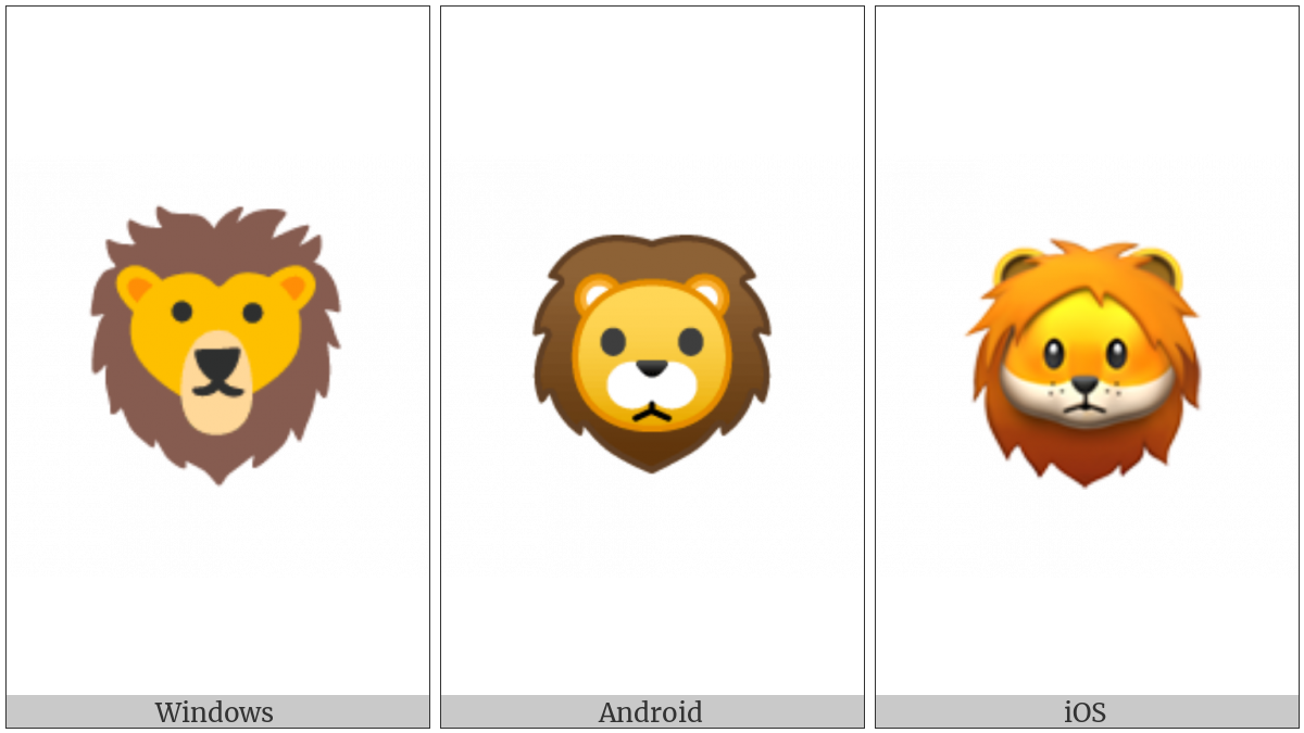Lion Face on various operating systems