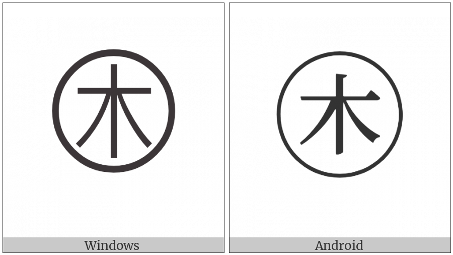 Circled Ideograph Wood on various operating systems