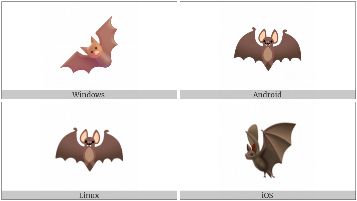 Bat on various operating systems