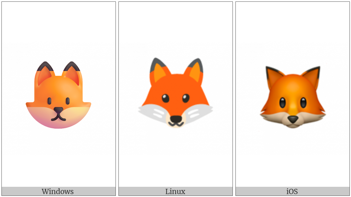 Fox Face on various operating systems